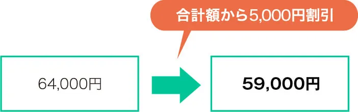 【学校推薦型選抜】