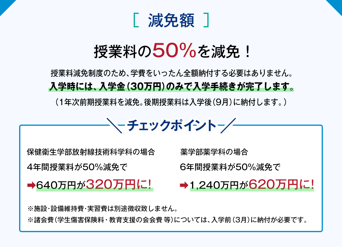 減免額