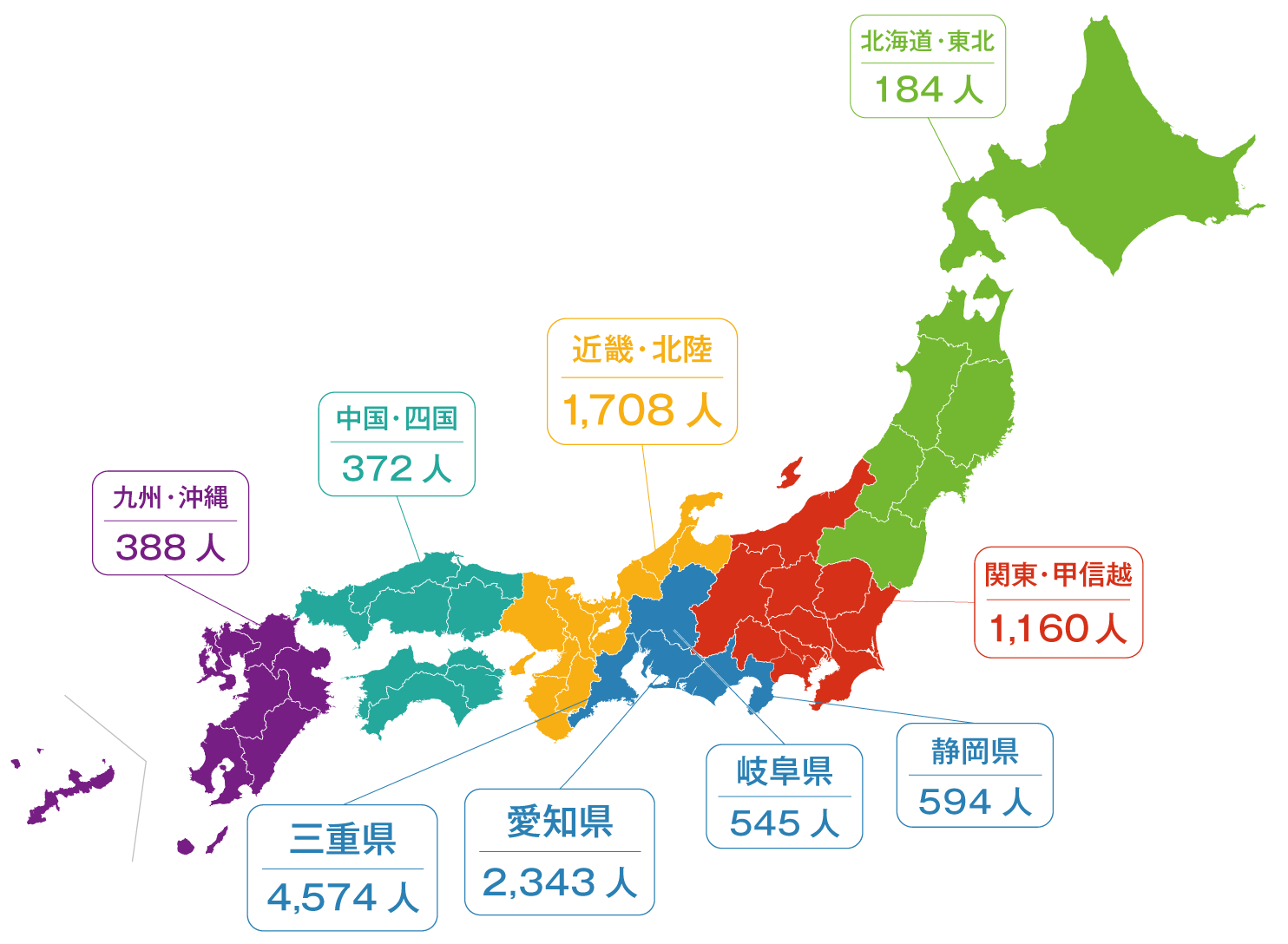 Uターン就職に強い 就職に強い大学
