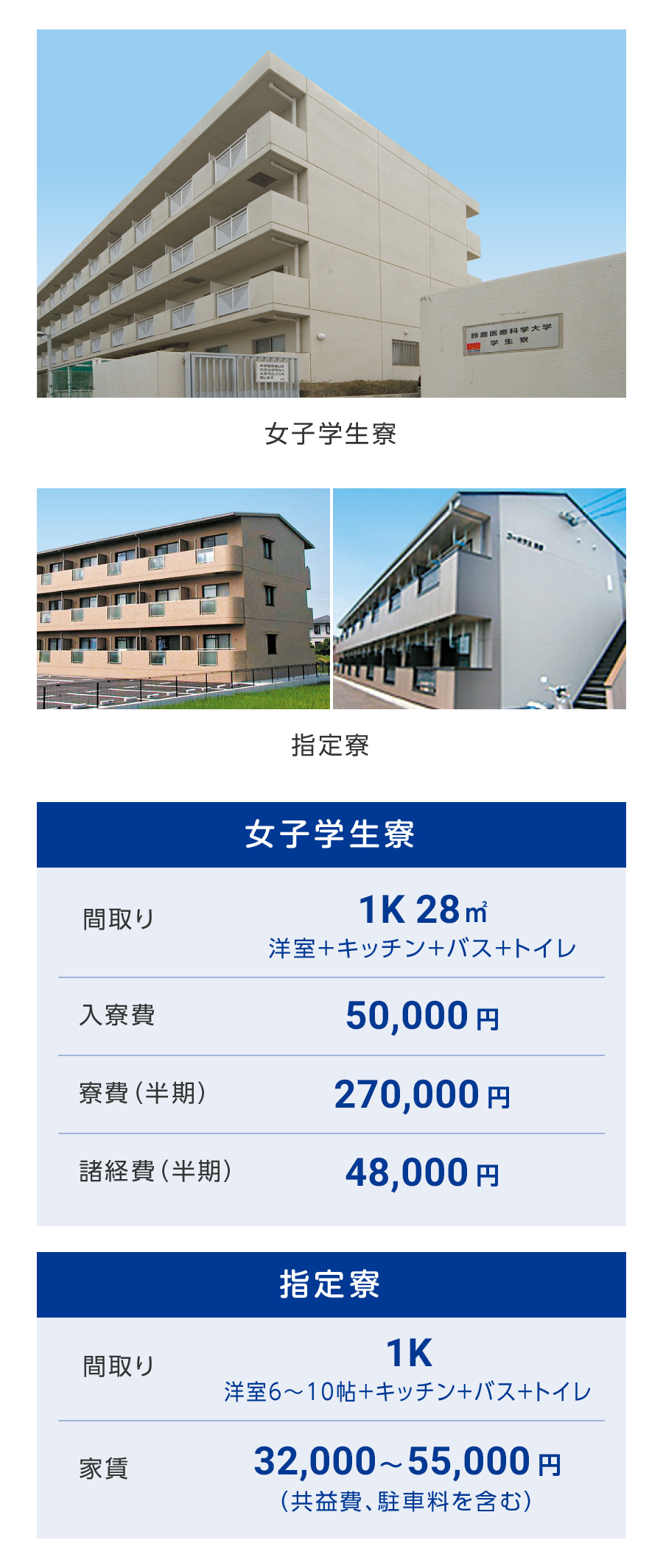 安全で快適な学生寮 初めての一人暮らしの方も安心の寮を備えています。指定寮と女子学生寮があり、安全面も万全です。